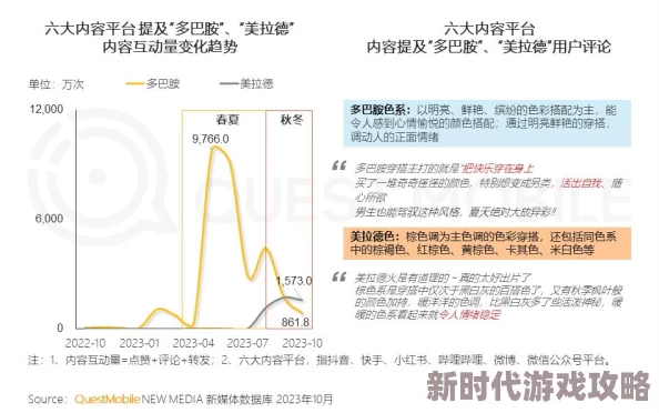 啊好舒服用力2023年最新研究显示适度运动能显著提升心理健康和幸福感