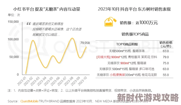 啊好舒服用力2023年最新研究显示适度运动能显著提升心理健康和幸福感