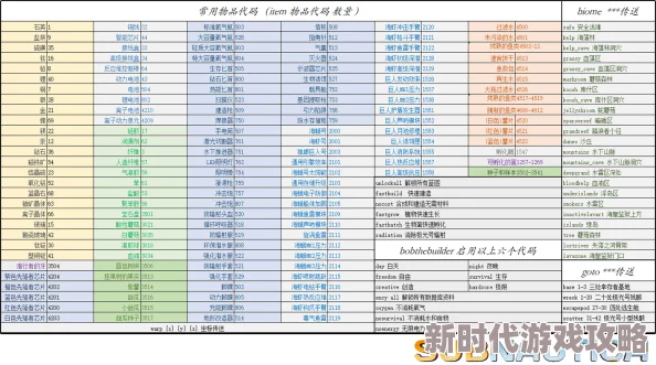 2025热门指南：深海迷航零度之下秘籍&控制台代码大全及使用方法详解