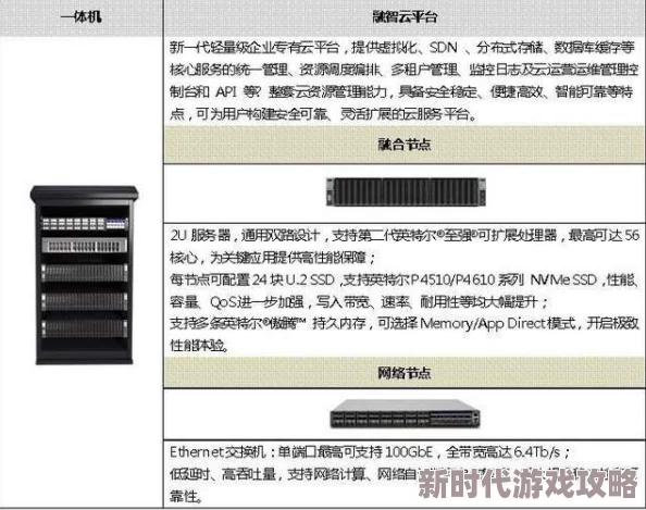 2025年FF14ULK版本文理技能高效合成全攻略与热门技巧解析