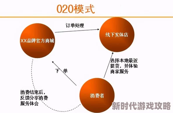 2025年双人成行单人游玩体验全解析：单人模式新玩法热门解读