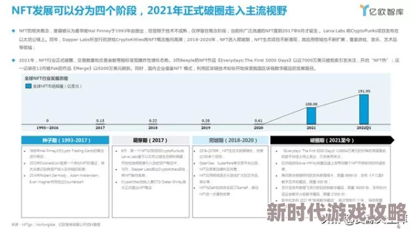 2025年热门神器行者序章：最新神器分享码揭秘与趋势分析